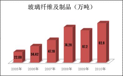 新利体育luck18·(中国)首页登录