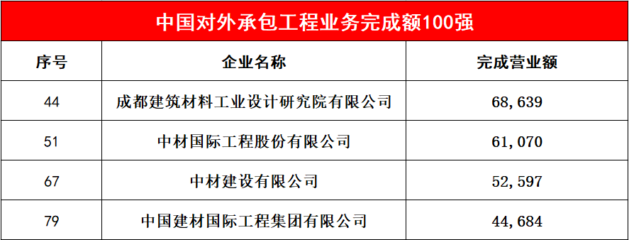 新利体育luck18·(中国)首页登录