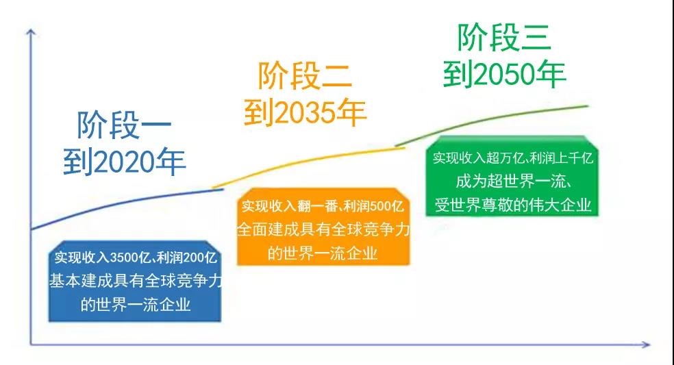 新利体育luck18·(中国)首页登录