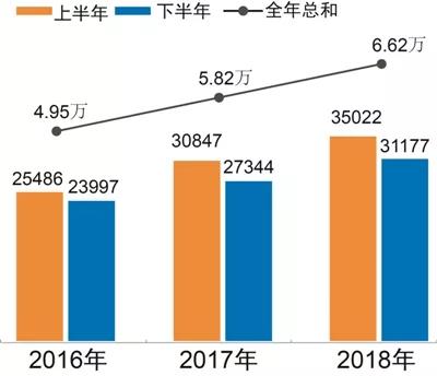 新利体育luck18·(中国)首页登录