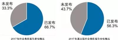 新利体育luck18·(中国)首页登录