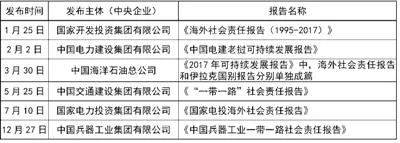 新利体育luck18·(中国)首页登录