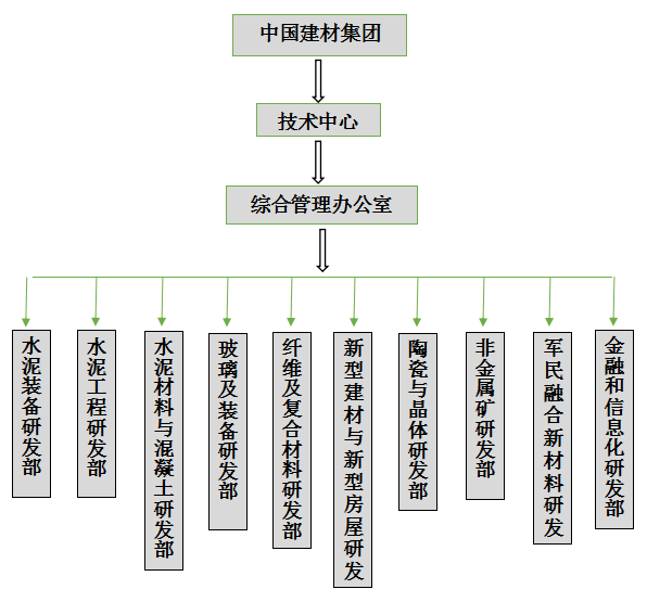 新利体育luck18·(中国)首页登录