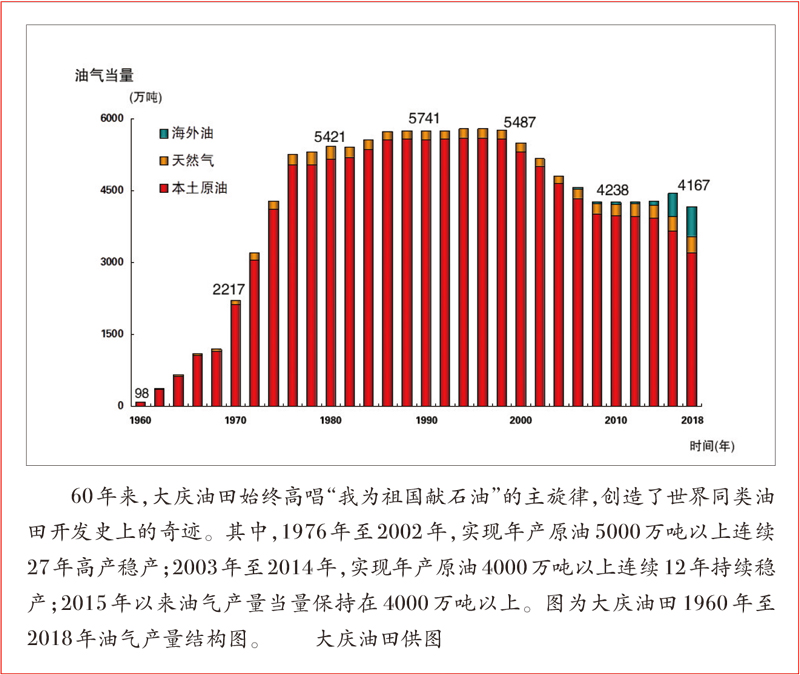 新利体育luck18·(中国)首页登录