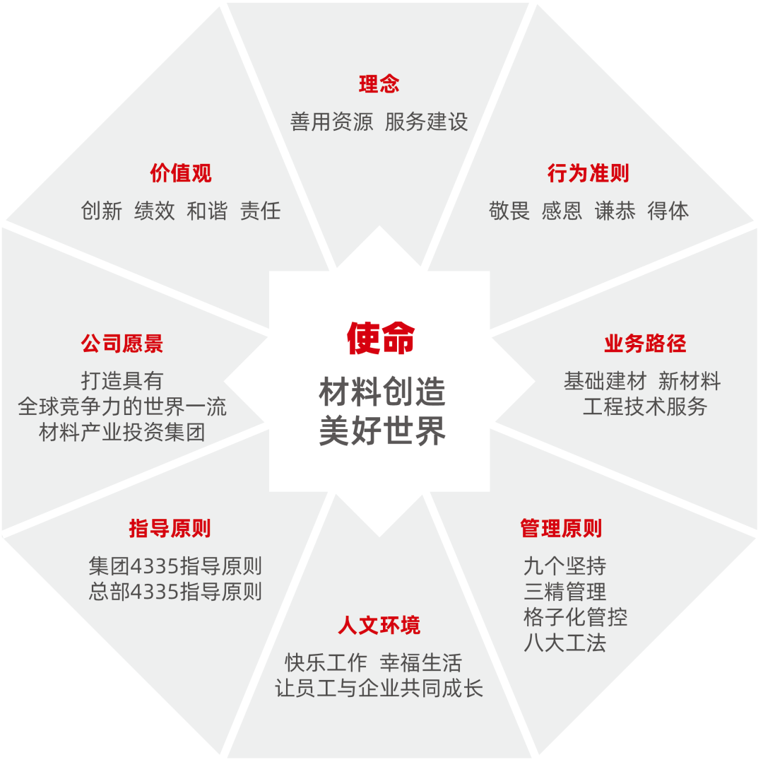 新利体育luck18·(中国)首页登录