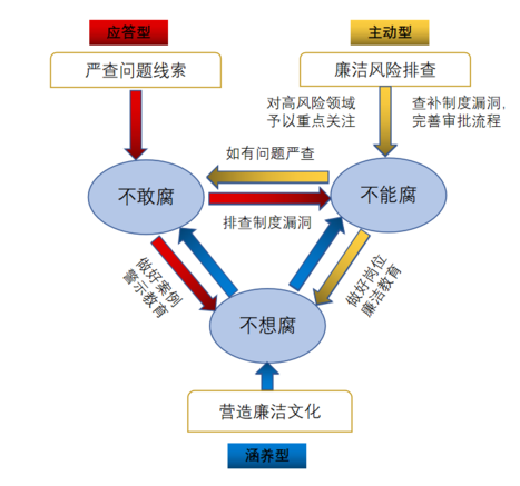 新利体育luck18·(中国)首页登录